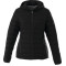 Women's Norquay Insulated Jacket